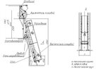 Чертеж скипового подъемника СКИП 1000